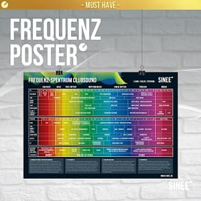 must have poster frequenzspektrum bunt techno
