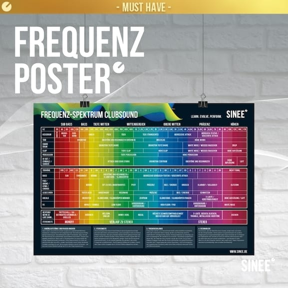 must have poster frequenzspektrum bunt techno